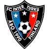 FC Inter Turku II